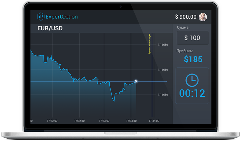 Binary options trading platform with highest payout